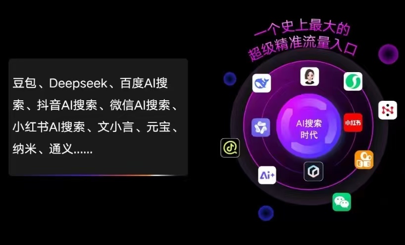 乐陵市AI智能推广新玩法，抢占搜索时代免费精准客源