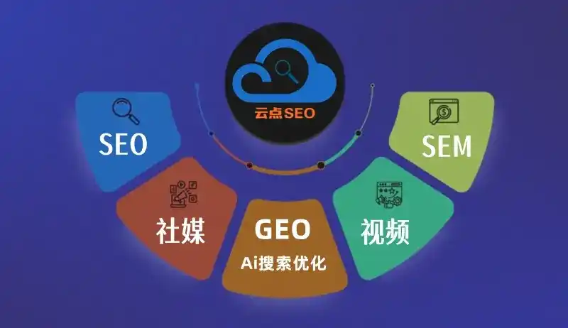 乐陵市GEO优化：AI智能体时代取代SEO的全新内容优化逻辑