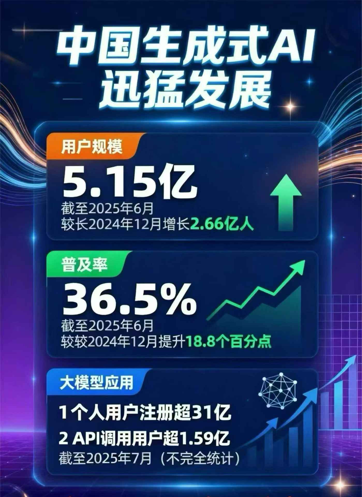 乐陵市豆包GEO优化是什么？内容创作核心逻辑解析
