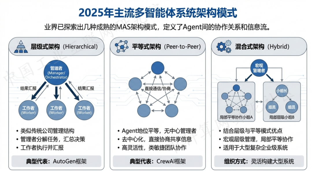 乐陵市 AI 智能体商业应用探析：智能自主程序助力企业数字化升级