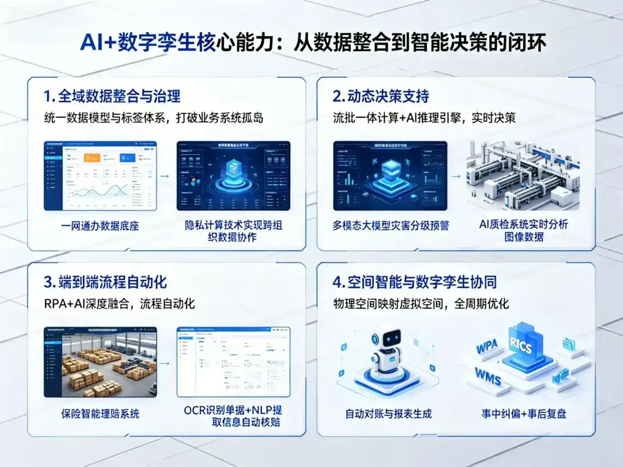 AI大模型落地优化服务｜解决乐陵市企业大模型响应慢、输出不准、成本偏高问题
