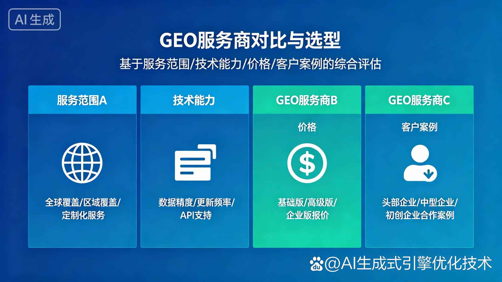 乐陵市GEO优化服务商该如何选择？聊聊生成式引擎优化行业现状